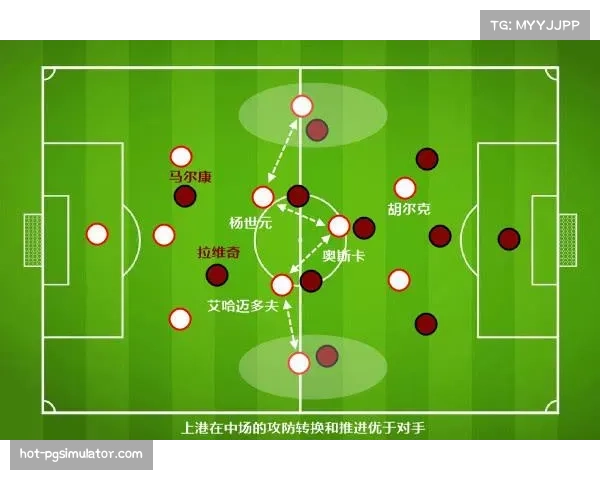 猛龙队锋线群跑动距离统计领先 但攻防转换得分率偏低