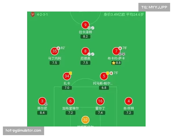 阿森纳射门进球转化率分析 史密斯-罗25%位列队内第三
